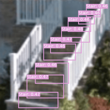 YOLO-Based Image Recognition for Google reCaptcha v2